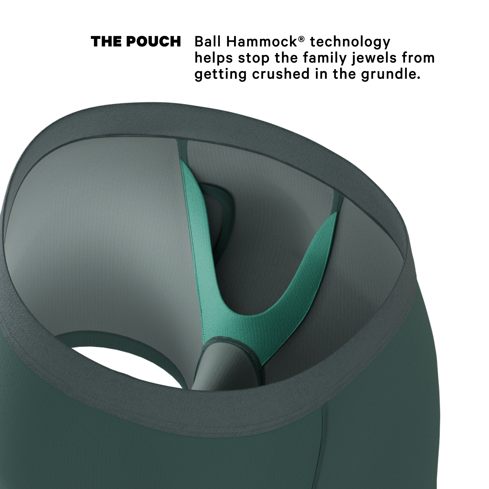 The Alloy | Dark Teal Ball Hammock® Pouch Underwear With Fly - Shinesty