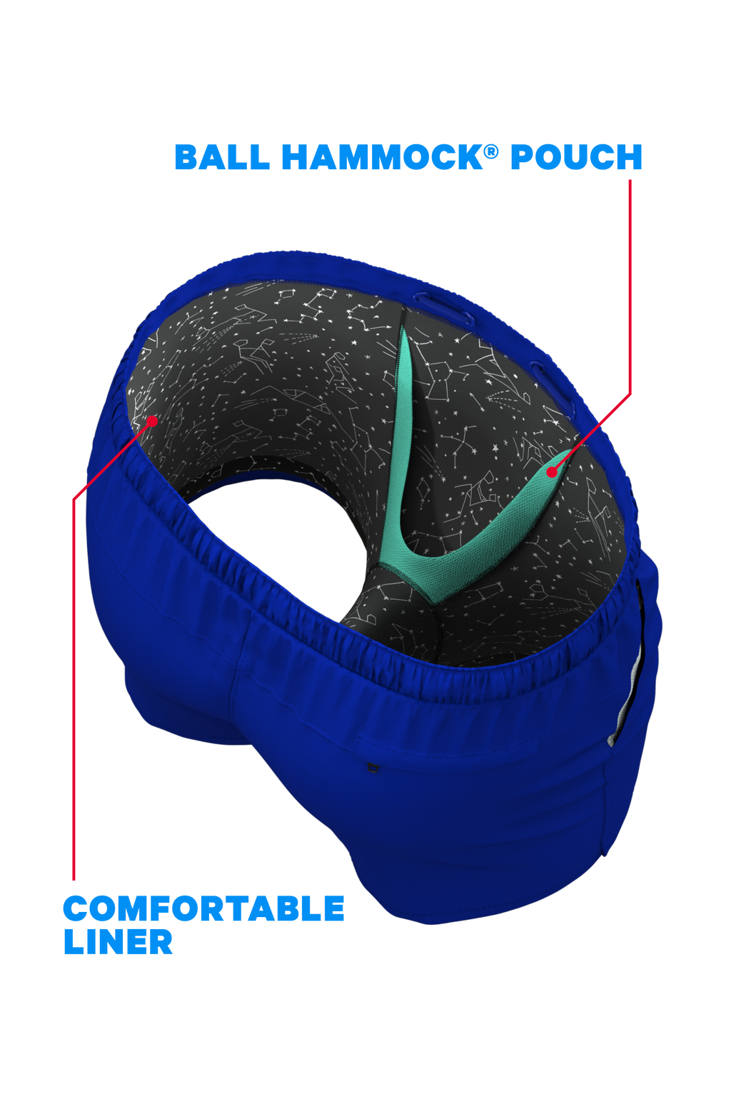 The Big Bang | Constellation Ball Hammock® Pouch 5" Swim Trunks - Shinesty
