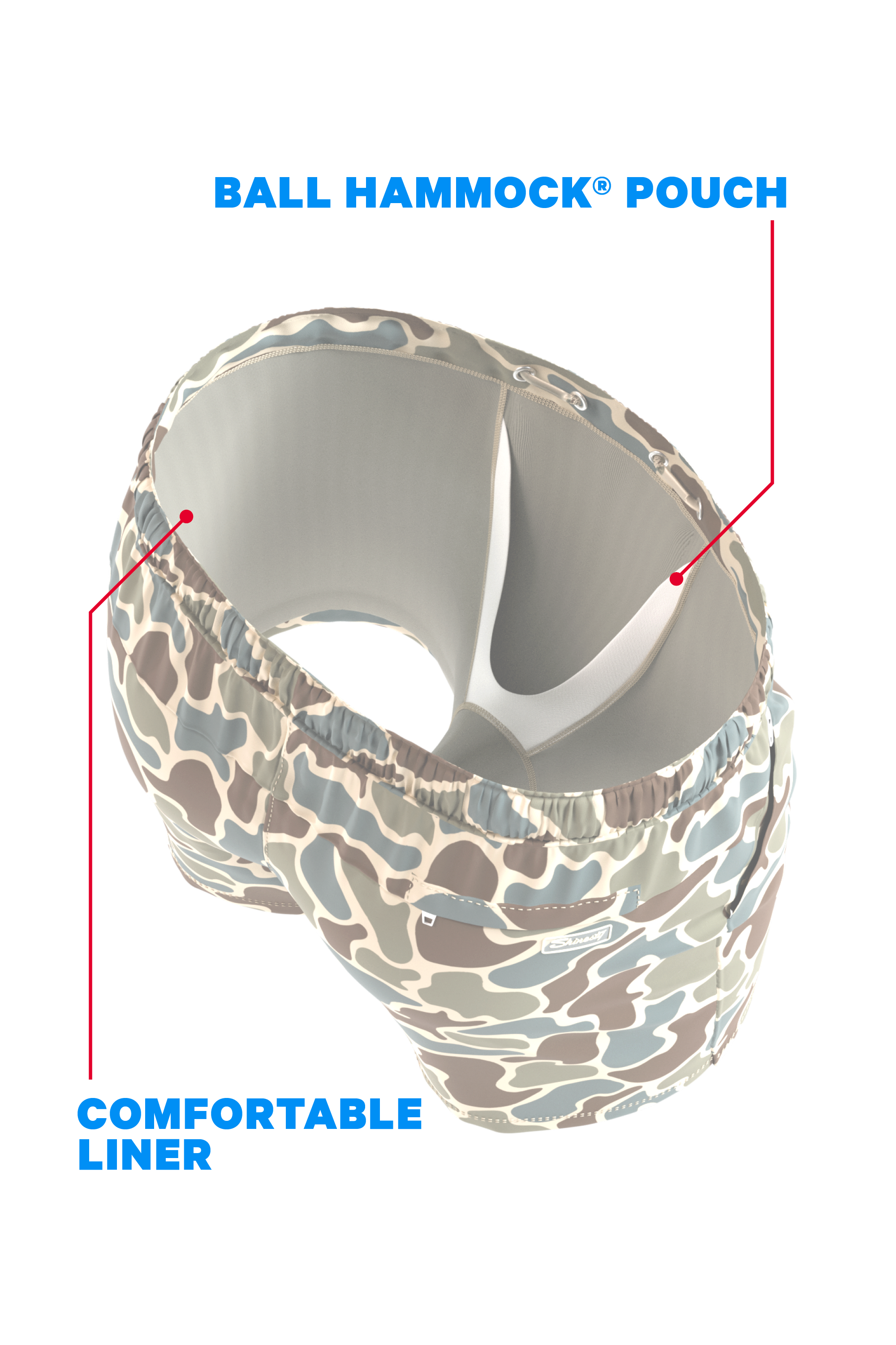 The Blender | Grey Duck Camo Ball Hammock® Pouch 8" Swim Trunks - Shinesty