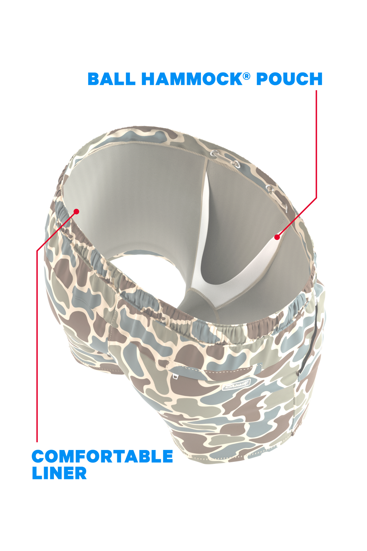 The Blender | Grey Duck Camo Ball Hammock® Pouch 5" Swim Trunks - Shinesty