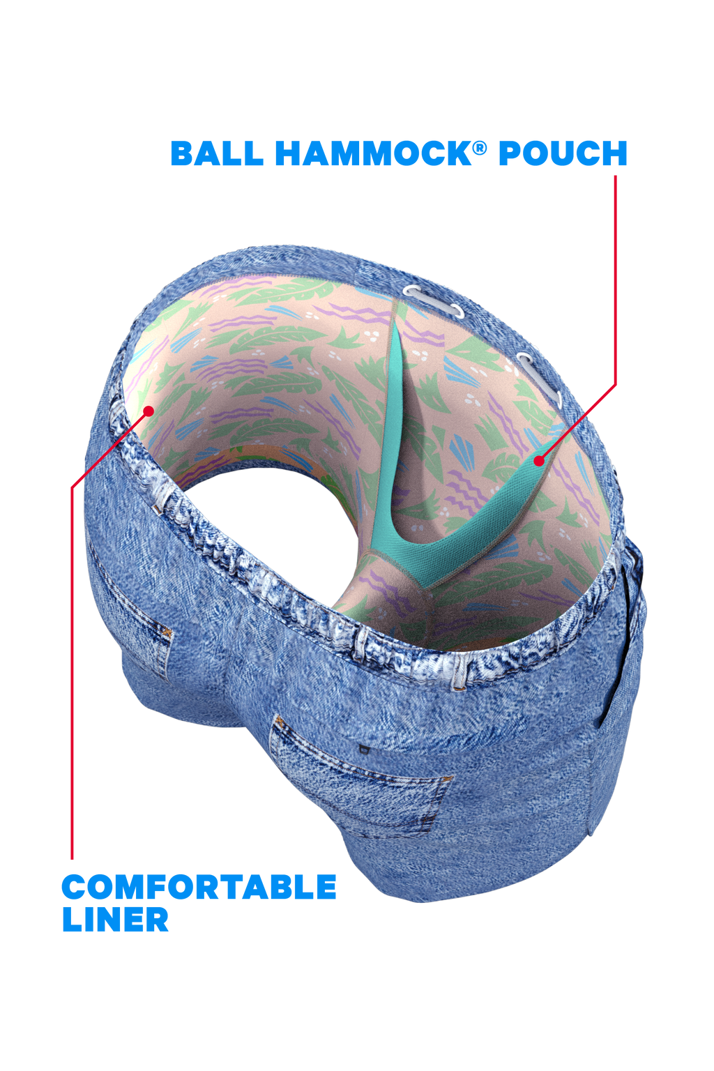 The Boogie Board Lord  | Denim Tropical Ball Hammock® Pouch 5" Swim Trunks - Shinesty