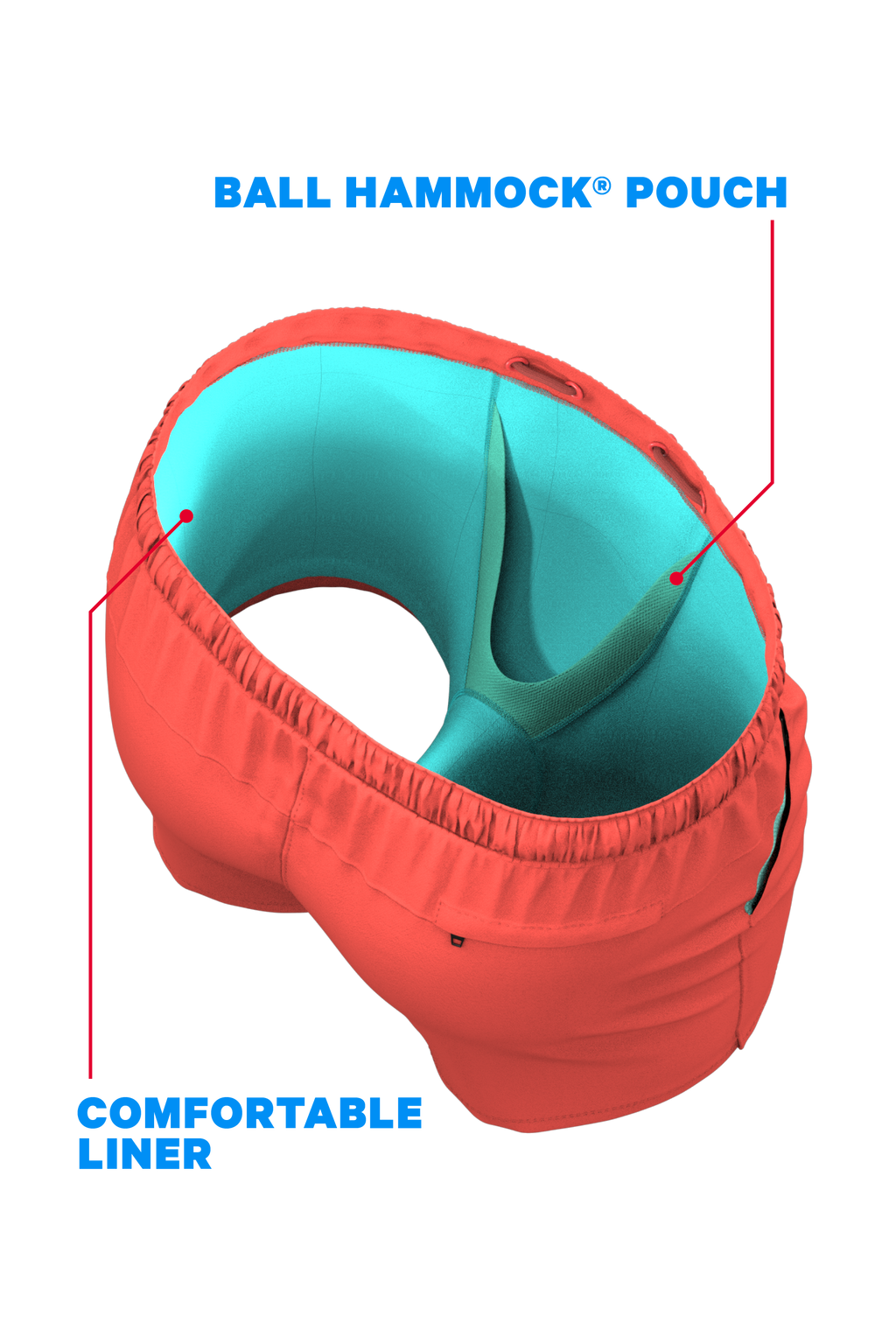 The Coral Reef | Coral And Aqua Ball Hammock® Pouch 5" Swim Trunks - Shinesty