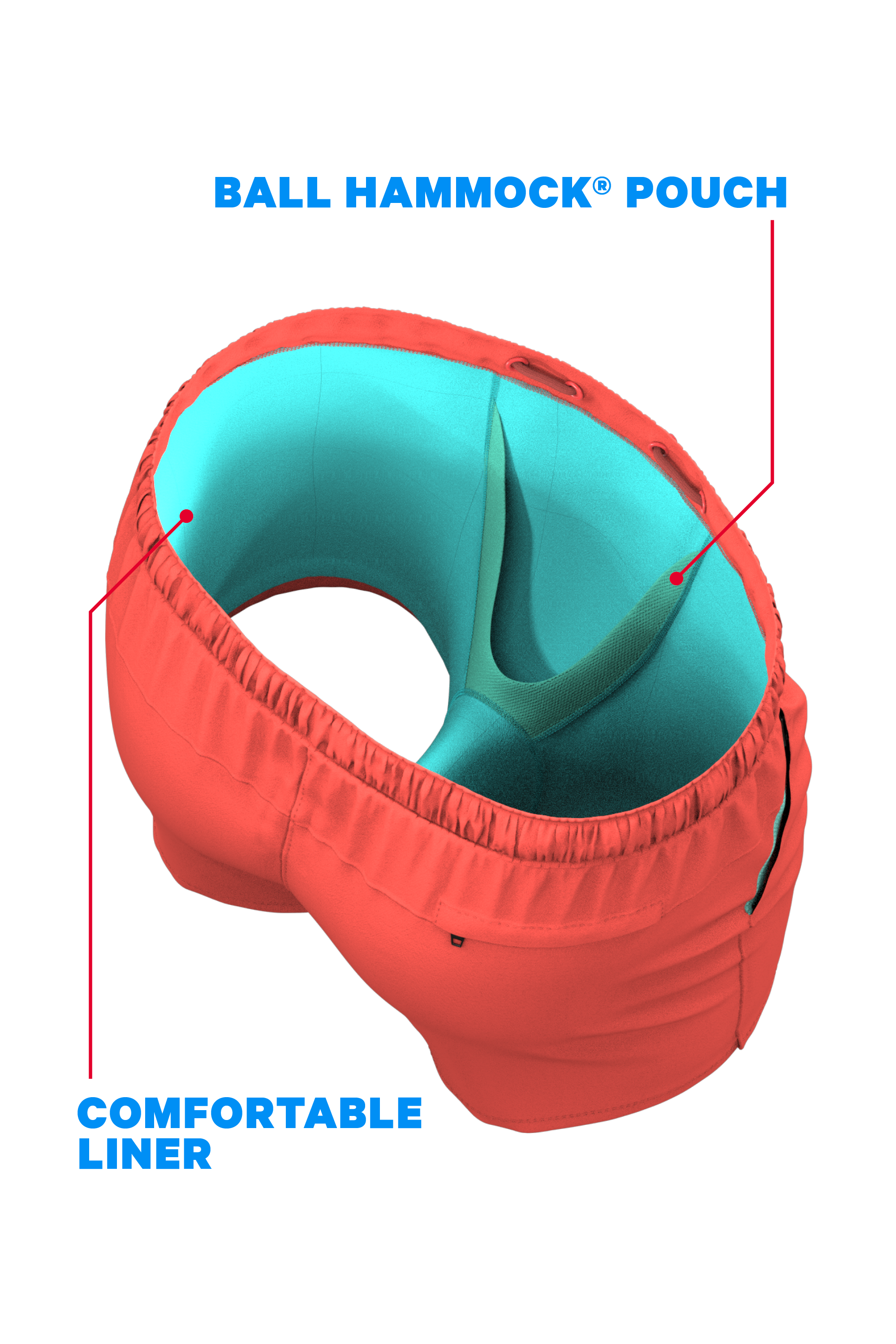 The Coral Reef | Coral And Aqua Ball Hammock® Pouch 5" Swim Trunks - Shinesty