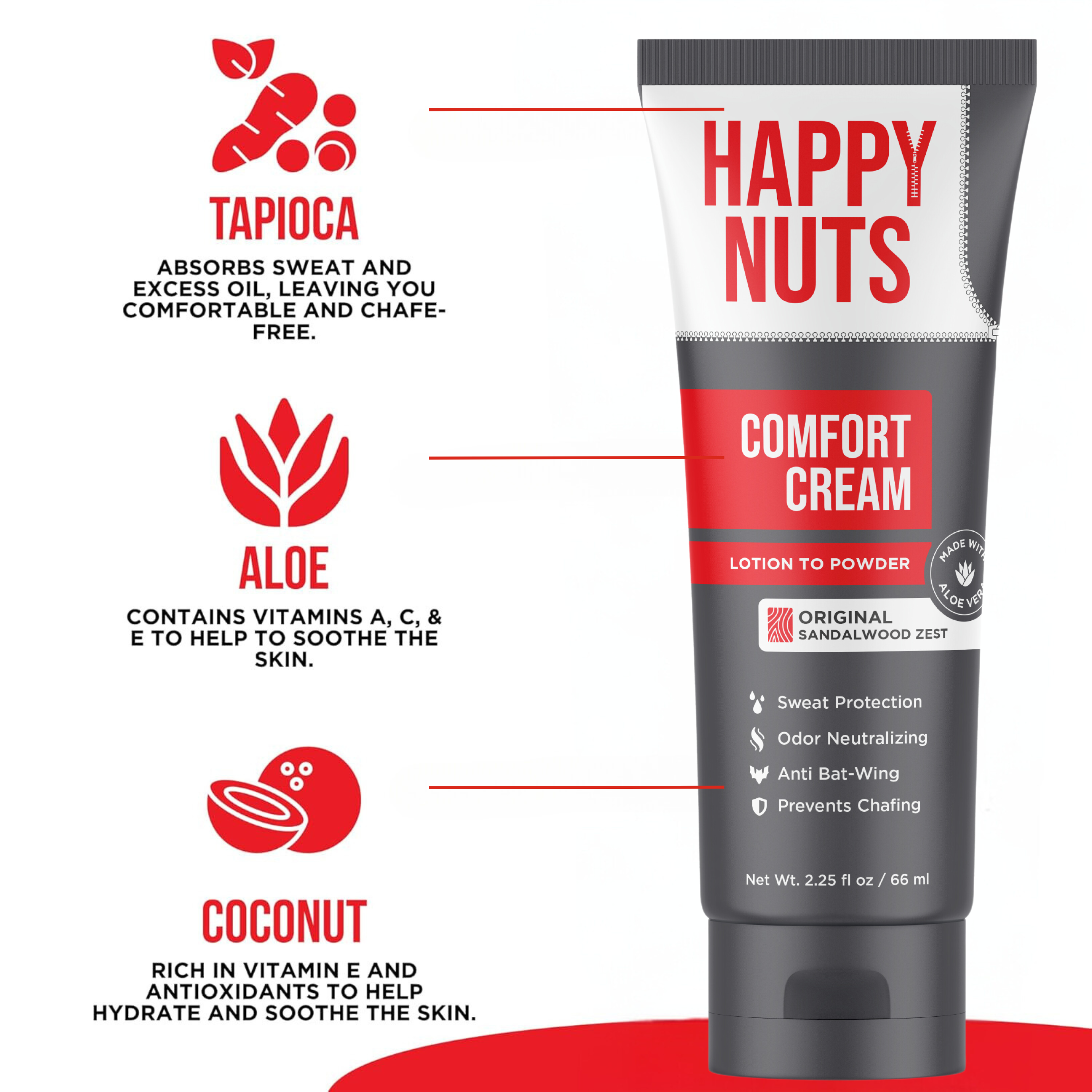 Happy Nuts Comfort Cream | Sweat Defense And Odor Control Lotion - Shinesty