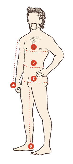 How to Measure