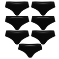 The Threat Level Midnight | Cheeky Underwear 7 Pack - Shinesty