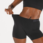 The Threat Level Midnight | Women’s Boxers 5 Pack - Shinesty