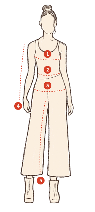 How to Measure