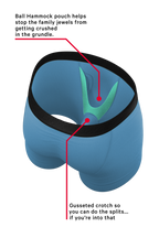 The Blue Ball Effect | Dusty Blue Ball Hammock® Pouch Underwear With Fly - Shinesty