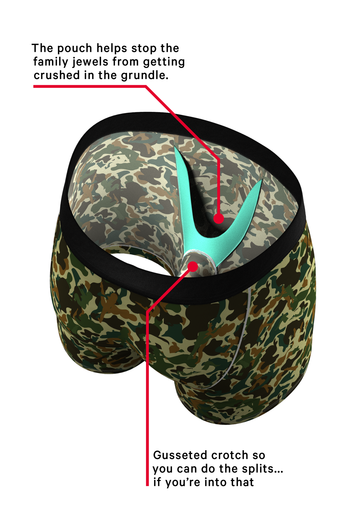 The Forni Camo | Camouflage Ball Hammock® Pouch Underwear - Shinesty