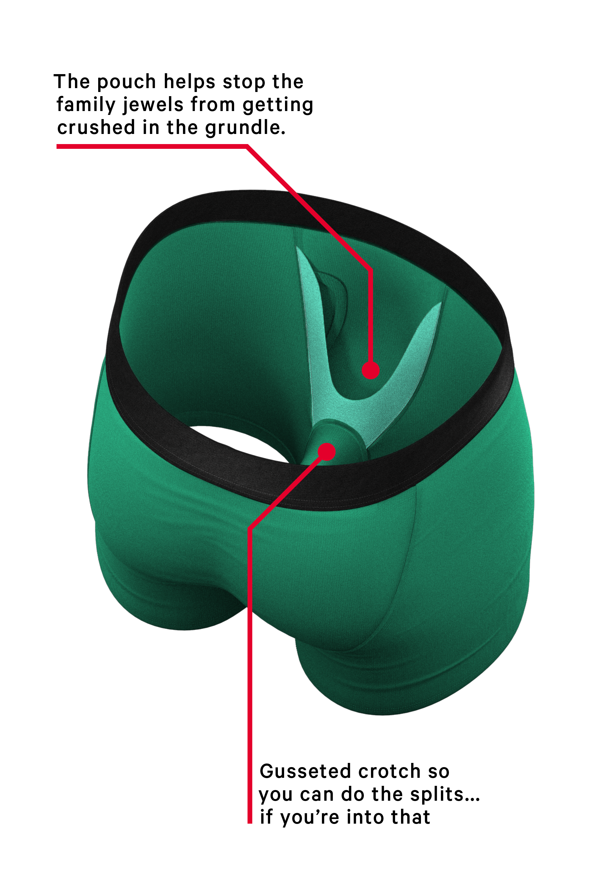 The Green Boys | Men's Green Ball Hammock® Pouch Underwear With Fly - Shinesty
