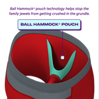 The High Caliber | Red paradICE™ Cooling Ball Hammock® Pouch Underwear - Shinesty