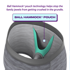 The Storm Cloud | Grey paradICE™ Cooling Ball Hammock® Underwear - Shinesty